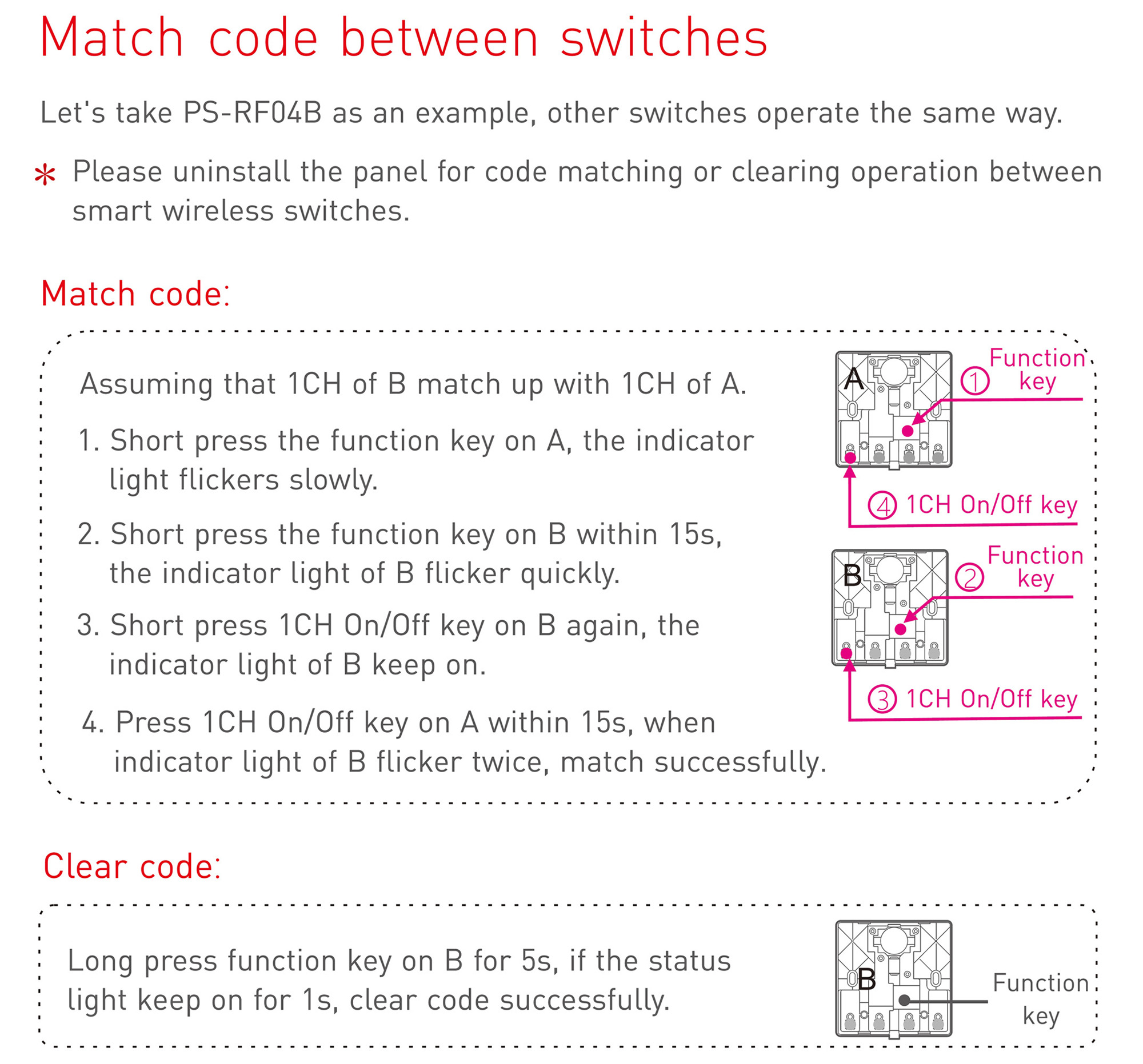 Ltech Wireless smart push switch 4 chanel , 3Vdc battery integrated, RF 2.4GHz protocol, Programmable keys, Swich Dimming Functions, Easy installation and elegant look, IP20. PS-RF04B  LTECH Push Switch Panel